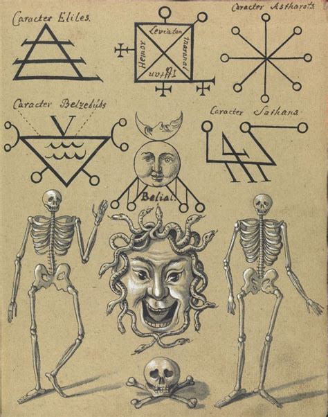 Reference book of demonology and magic infographics